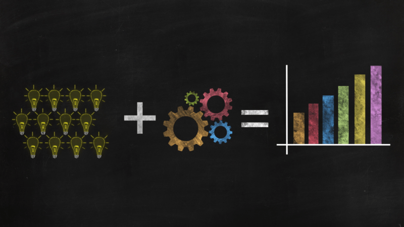 customer retention benefits in ecommerce